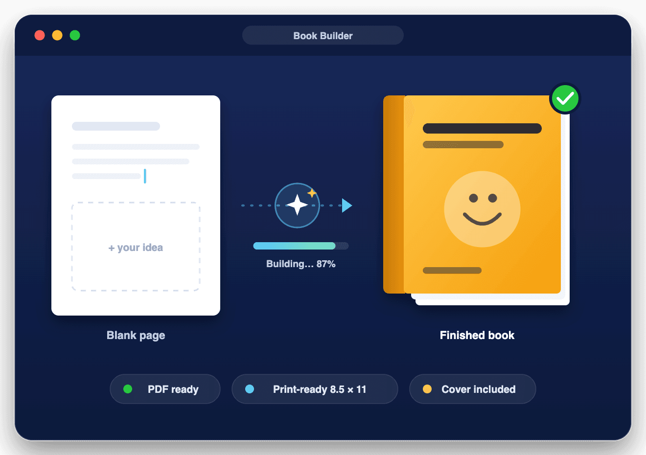 Leo Sterling software turning a blank page into a finished book